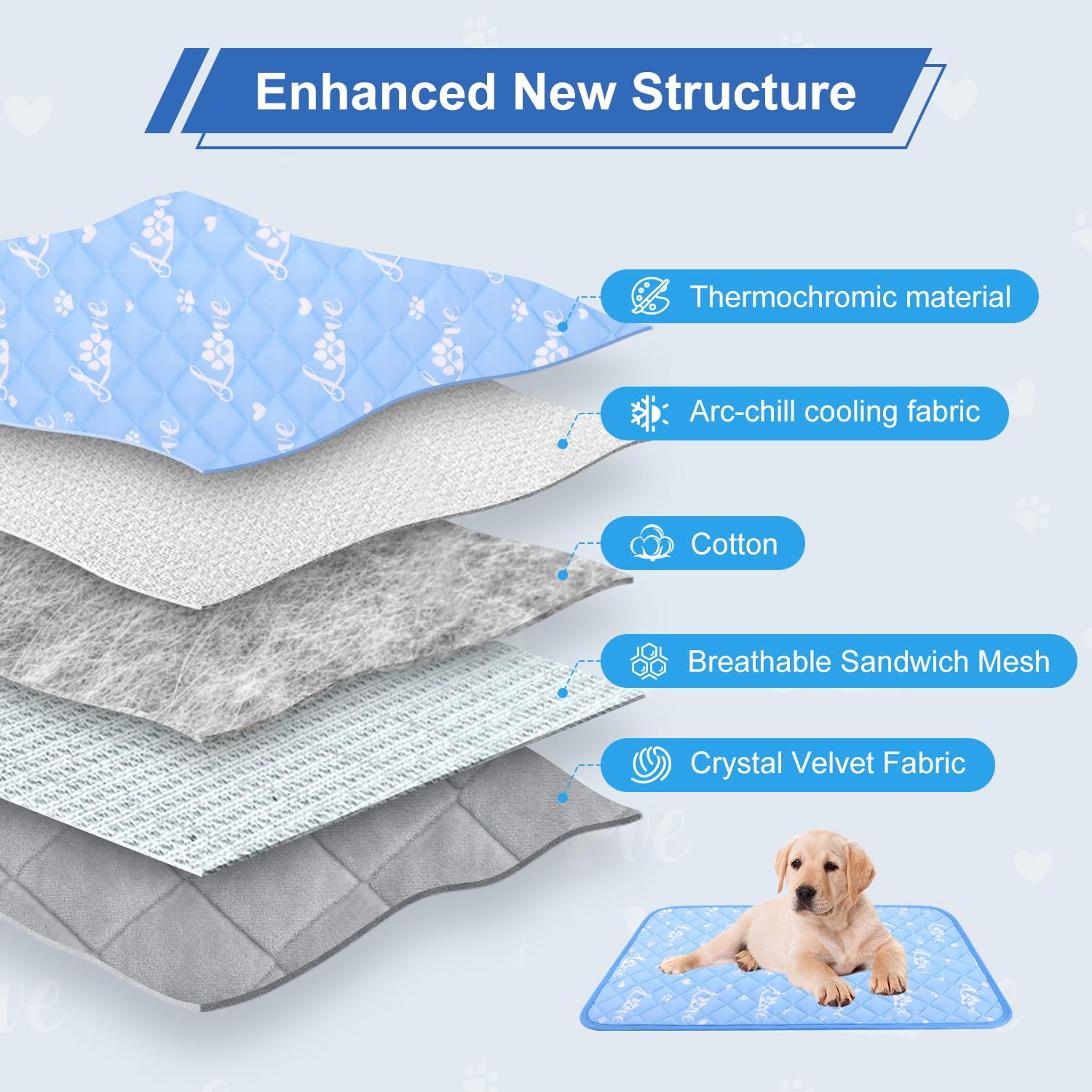 MH MYLUNE HOME Dog Cooling Mat 48x28 Inch - Double-Sided Cooling & Warm, Arc-Chill Cooling Fiber, Endothermic Color Changing Pet